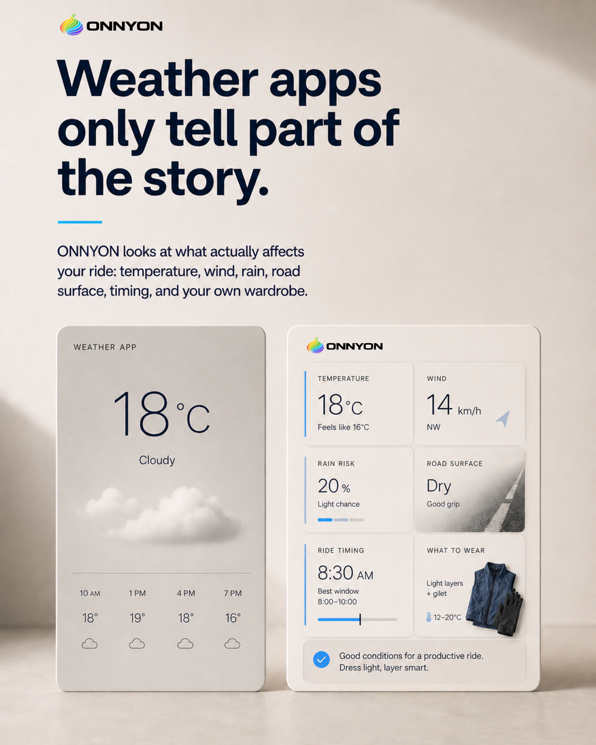 Why weather apps are not enough