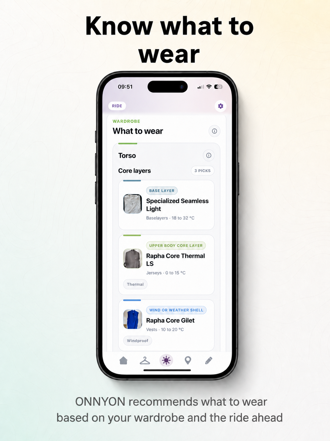 What to wear