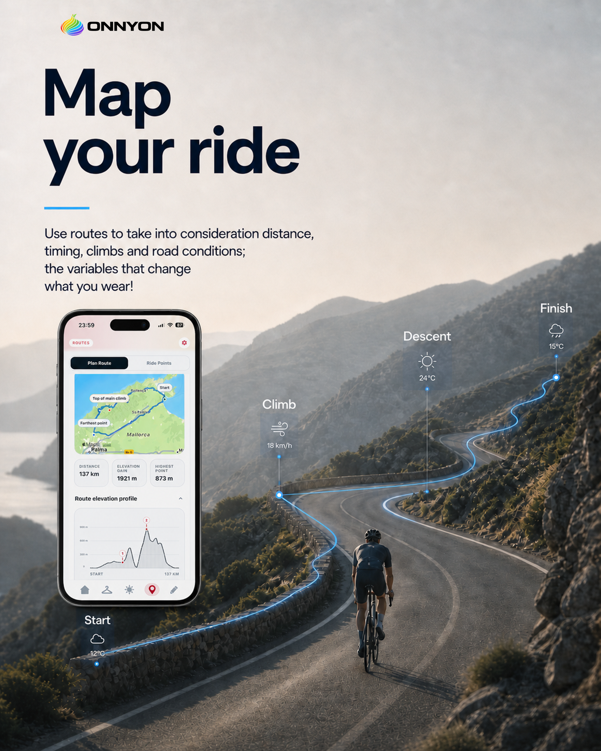 Routes