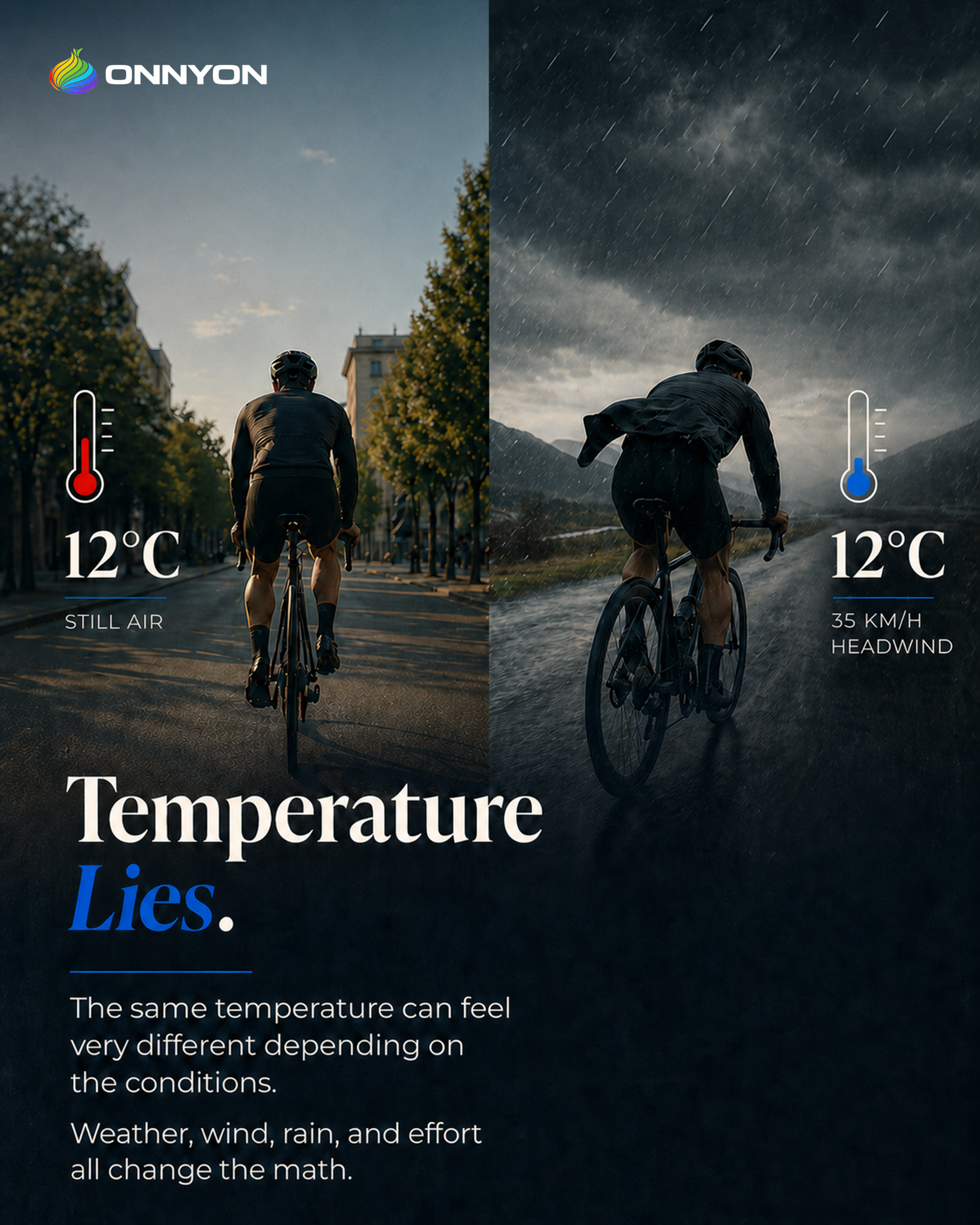 Temperature lies