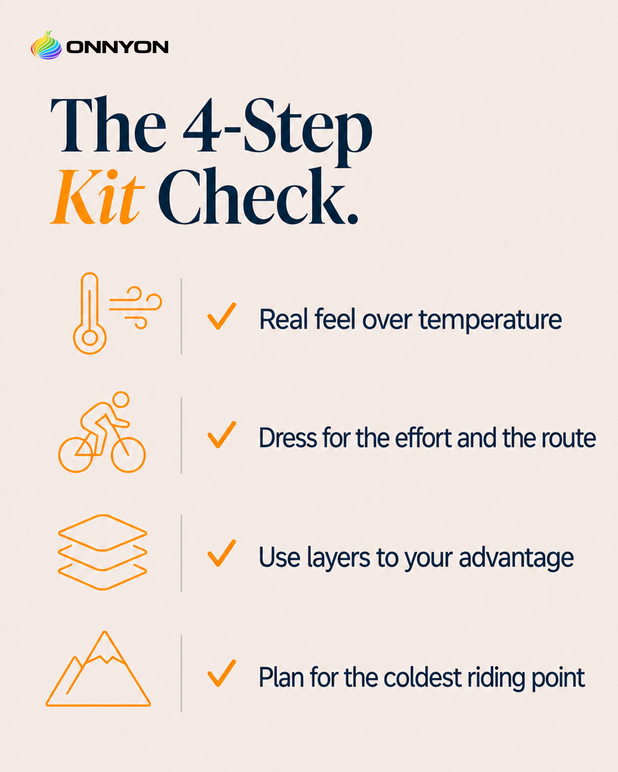 The 4-step kit check